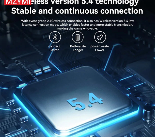 MZYMI Foldable Over Ear Headset B500 RGB Wireless Gaming Earphone Low Latency Outdoor Sport Headphone Built-in Mic For PC