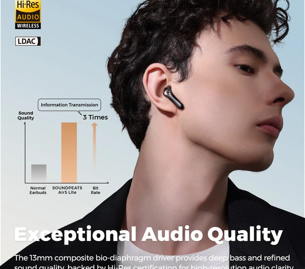 SoundPEATS Air5 Lite Bluetooth V5.4 Earbuds LDAC Hi-Res Audio Wireless Earphone, 13mm Driver, IPX5 Waterproof,Multipoint Pairing