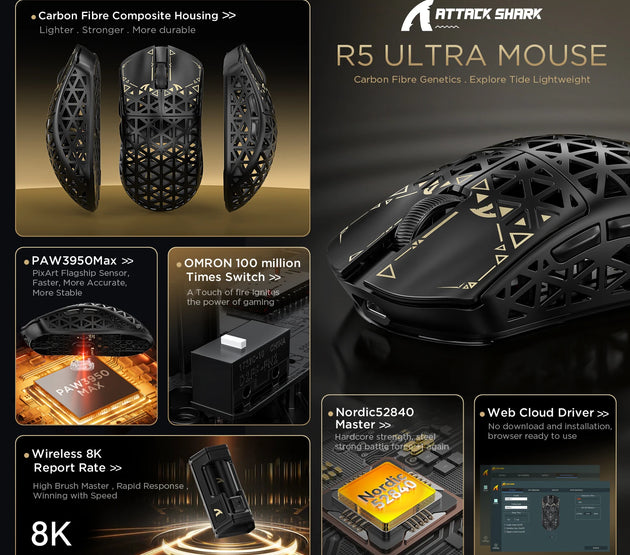 ATTACK SHARK R5Ultra 8K Carbon Fiber Wireless Gaming Mouse with 42000 DPI -PAW3950 MAX Sensor -39g Ultra-Lightweight for Win/Mac