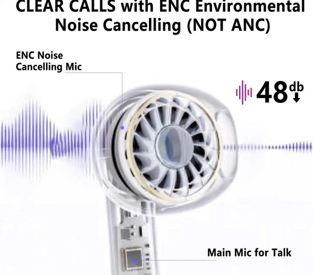 New Bluetooth Earphones TWS Touch Screen Mini Earphones Wireless Headphone Mic Noise Reduction Earbuds In Ear Headphone