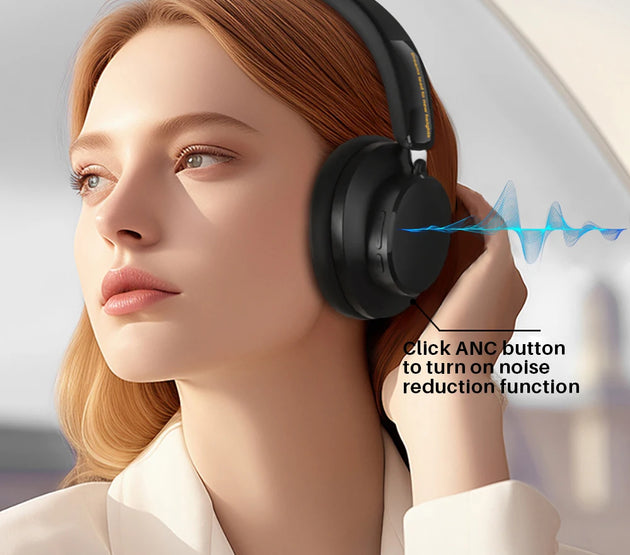 ANC Noise Cancelling Headphones Bluetooth 5.4 Earphone HIFI Stereo Headset 40mm Driver portable Over Ear Headphone 60H Time