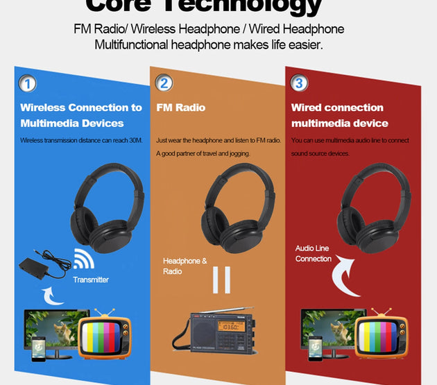 FM Wireless Microphone with Transmitter 3.5mm Wired Headset Support FM Radio for TV PC Phones MP3 Player