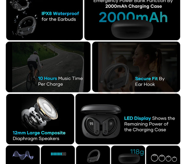 Wavefun XBuds 5 Bluetooth Earphone with Ear Hook 2000mAh Charging Case with Power Bank Function BT5.3 Waterproof Headphones