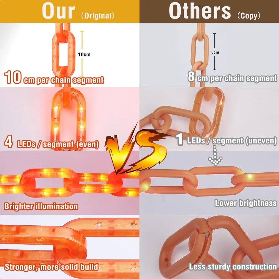 Joomer Chain Lights Halloween Decorative Battery Operated 10 FT 160 LED Waterproof String Lights with Timer Function 8 Lighting