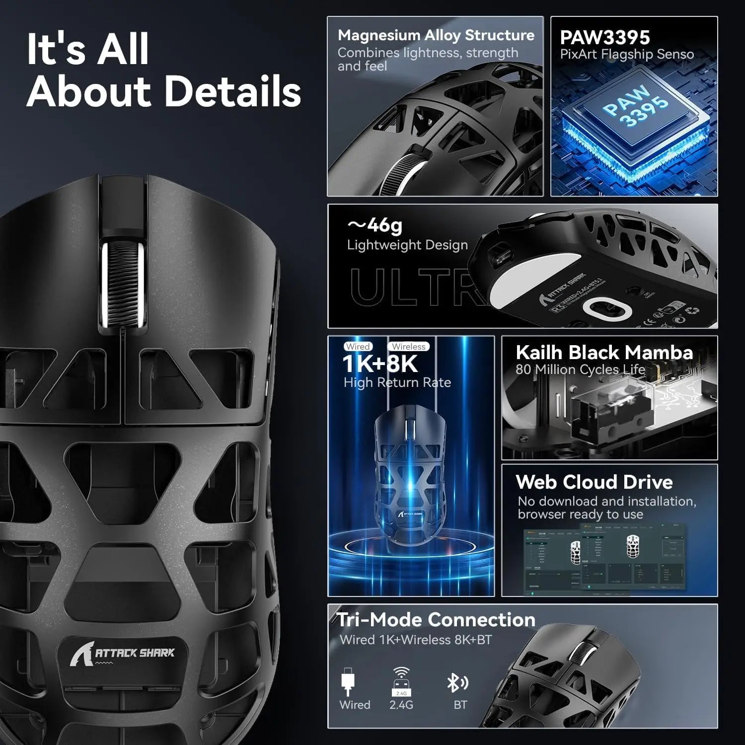 Attack Shark R3 Wireless Gaming Mouse,PAW3395 Up to 26K DPI 8KHz Return Rate,Magnesium Alloy 46G Ultralight Hollowed Design, Tri