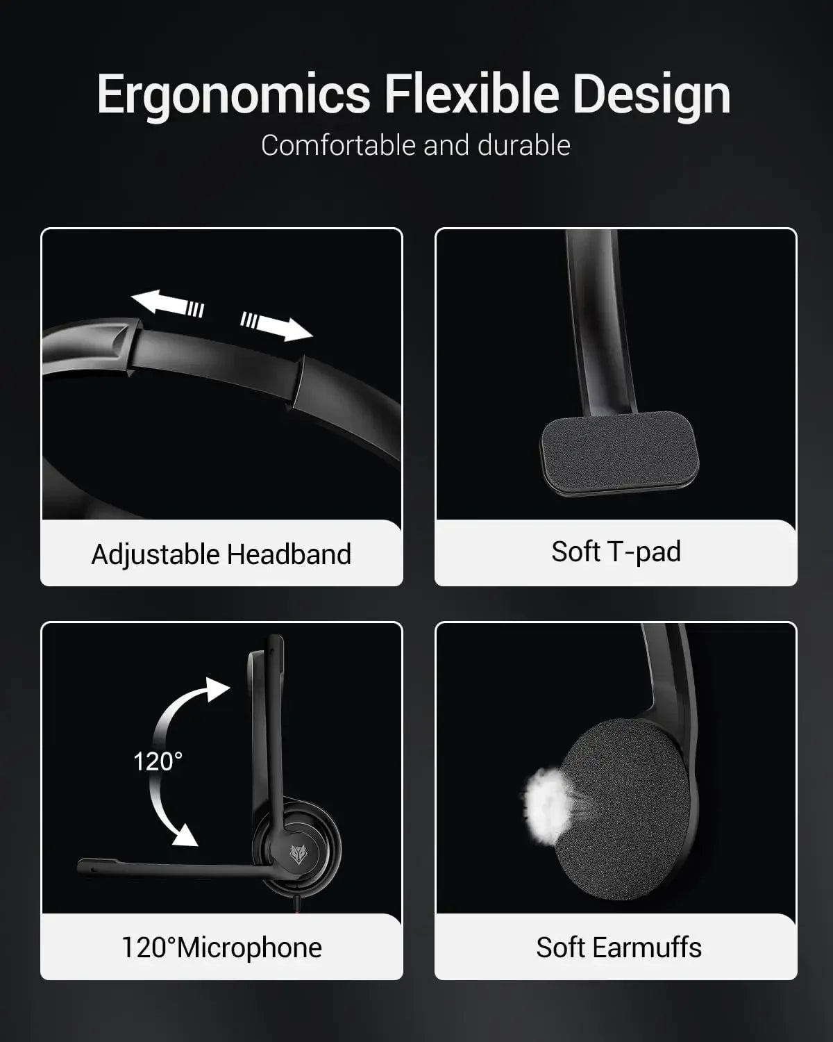 NUBWO HW02 USB Headphones with Mic Noise Cancelling Ultra Comfort Computer Headset for Laptop Pc on-Ear Wired Office Call Center