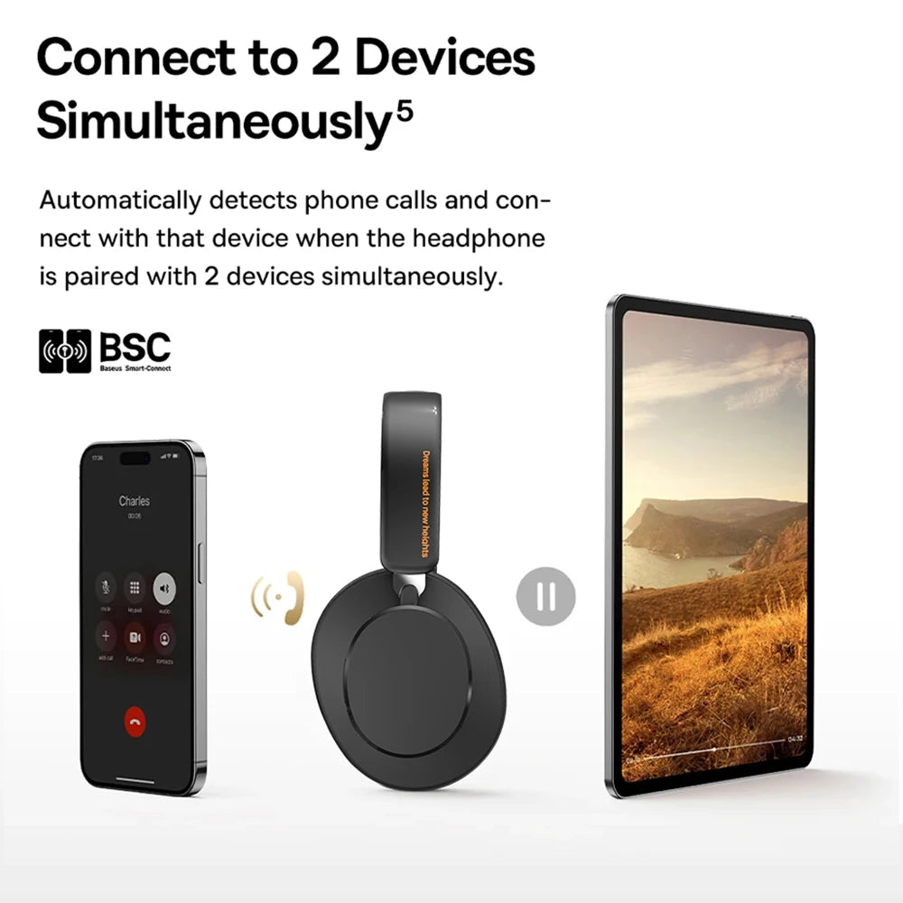 ANC Noise Cancelling Headphones Bluetooth 5.4 Earphone HIFI Stereo Headset 40mm Driver portable Over Ear Headphone 60H Time
