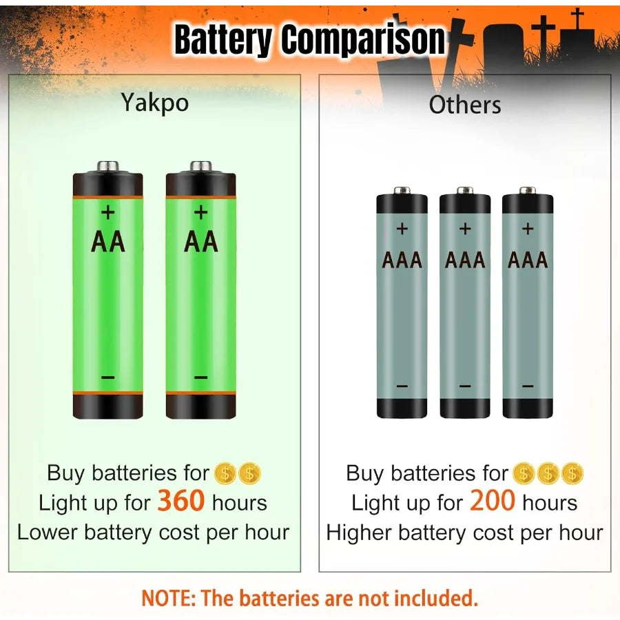 4 Pack Battery Operated Timer Halloween LED Pumpkin Lights with Remote Control for Flameless Flickering Orange Jack O Lantern D