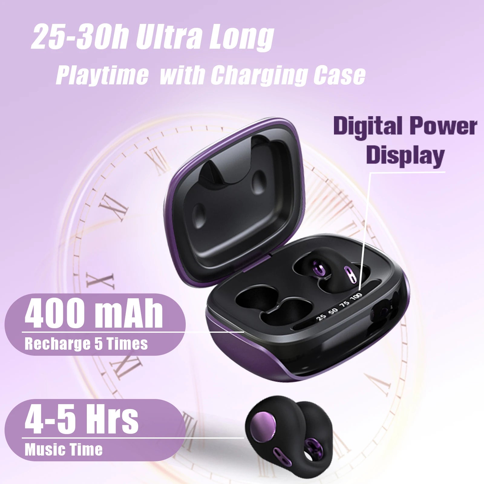 Bluetooth Wireless Ear Clips Buds Clip On Earbuds Open Headphones