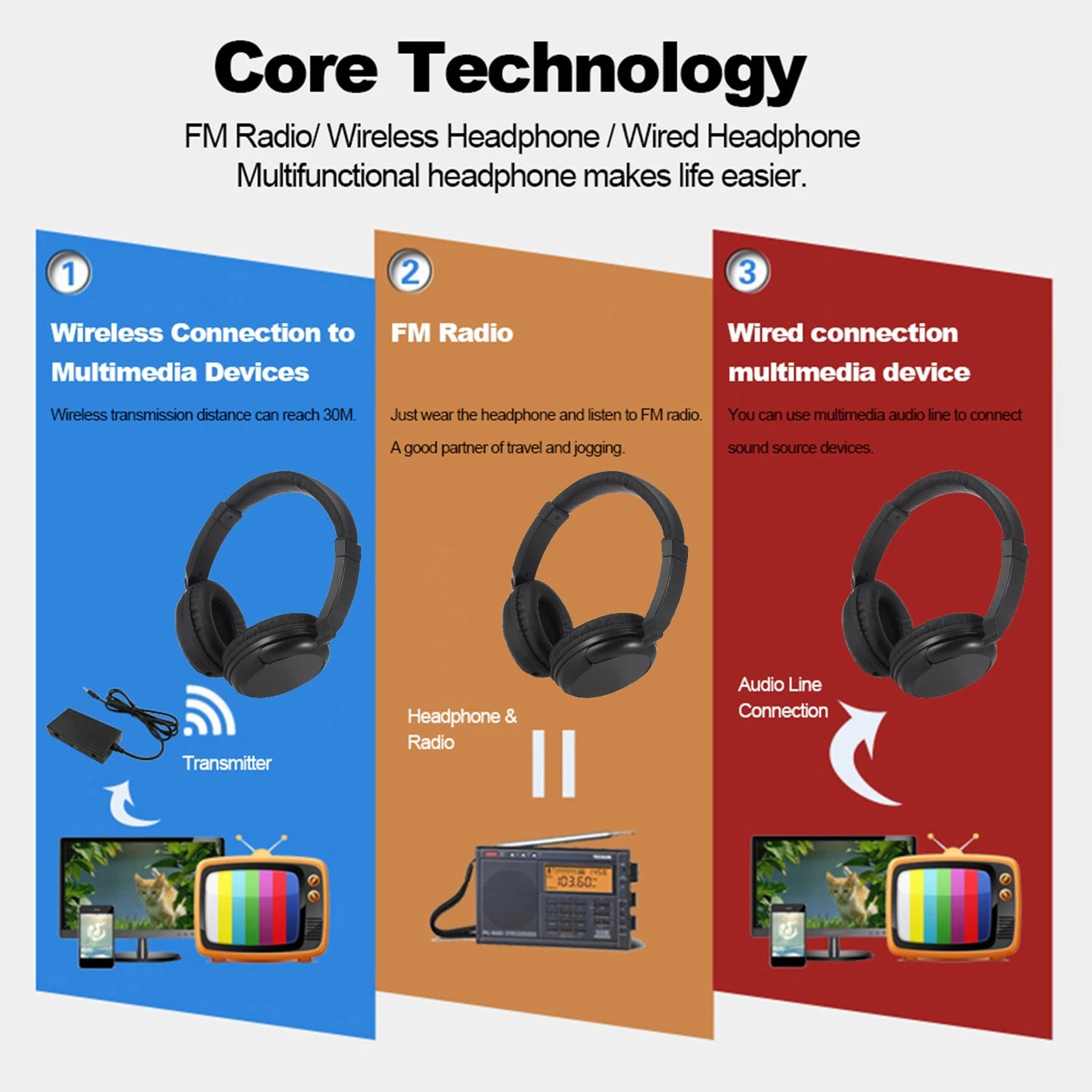FM Wireless Microphone with Transmitter 3.5mm Wired Headset Support FM Radio for TV PC Phones MP3 Player